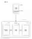 Fig. 04 - Dynamic properties of documents and the use of these properties