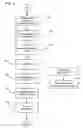 Fig. 06 - Dynamic properties of documents and the use of these properties