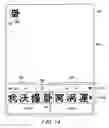 Fig. 14 - Electronic device having capability for interpreting user inputs and method therefor