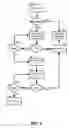Fig. 03 - Locale and operating platform independent font selection