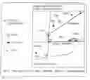 Fig. 01 - Centralized control and management system for automobiles