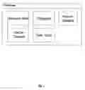 Fig. 02 - Method for the display of visual sequencing of launched application portlets and task page relationship information in a web-base environment