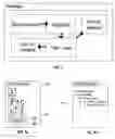 Fig. 03 - Method for the display of visual sequencing of launched application portlets and task page relationship information in a web-base environment