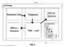 Fig. 04 - Method for the display of visual sequencing of launched application portlets and task page relationship information in a web-base environment