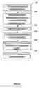 Fig. 08 - Method for the display of visual sequencing of launched application portlets and task page relationship information in a web-base environment