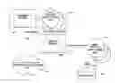Fig. 01 - Displaying content from multiple servers