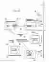Fig. 02 - Displaying content from multiple servers