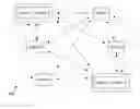 Fig. 01 - Heterogeneous content channel manager for ubiquitous computer software systems