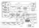 Fig. 01 - Scenario specialization of file browser