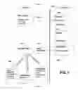 Fig. 08 - Scenario specialization of file browser