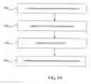 Fig. 11 - Method and apparatus for displaying messages in computer systems