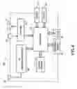 Fig. 05 - Scheduled transmissions for portable devices