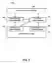 Fig. 06 - Scheduled transmissions for portable devices