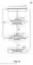 Fig. 14 - Scheduled transmissions for portable devices