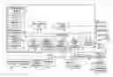 Fig. 01 - File dialog user interfaces and creation of same