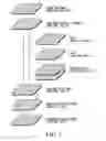 Fig. 08 - INTERACTIVE EDUCATIONAL DEVICE