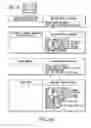 Fig. 12 - INTERACTIVE EDUCATIONAL DEVICE