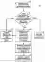 Fig. 01 - Printer emoticon detector & converter