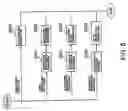 Fig. 06 - Scroll display control