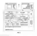Fig. 09 - Visual designer for telephony applications