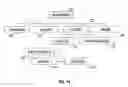 Fig. 14 - Visual designer for telephony applications