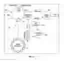 Fig. 15 - Visual designer for telephony applications