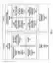 Fig. 20 - Visual designer for telephony applications