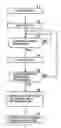 Fig. 01 - Simple item selecting method and electronic apparatus provided therewith
