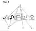 Fig. 04 - Simple item selecting method and electronic apparatus provided therewith