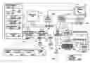 Fig. 01 - Interface and system for manipulating thumbnails of live windows in a window manager