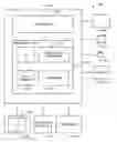 Fig. 01 - Graphical roadmap view and framework for activity tracking and execution