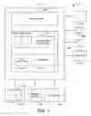 Fig. 02 - Graphical roadmap view and framework for activity tracking and execution