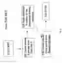 Fig. 03 - Systems and methods of data traffic generation via density estimation using SVD