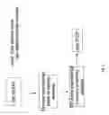 Fig. 06 - Systems and methods of data traffic generation via density estimation using SVD