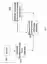 Fig. 07 - Systems and methods of data traffic generation via density estimation using SVD