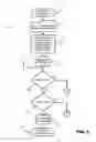 Fig. 06 - Emulating Volume Having Selected Storage Capacity