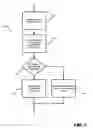Fig. 08 - Emulating Volume Having Selected Storage Capacity