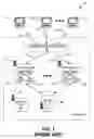 Fig. 02 - Template configuration tool for application servers