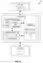 Fig. 07 - Template configuration tool for application servers