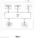 Fig. 08 - Template configuration tool for application servers