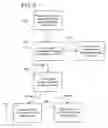 Fig. 06 - AN EXTENSIBLE TYPE SYSTEM FOR REPRESENTING AND CHECKING CONSISTENCY OF PROGRAM COMPONENTS DURING THE PROCESS OF COMPILATION