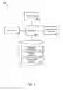 Fig. 06 - Systems and methods for remote cross-platform instructions
