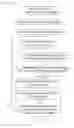 Fig. 08 - Process for preparing design procedure document and apparatus for the same