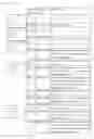 Fig. 32 - Process for preparing design procedure document and apparatus for the same