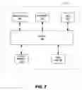 Fig. 08 - Version adaptation interface for integration of different virtual machines