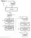 Fig. 02 - Variational path profiling