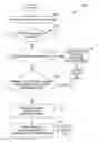 Fig. 01 - Systems and methods for managing application configuration