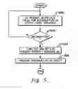 Fig. 06 - Managing input/output interruptions in non-dedicated interruption hardware environments