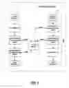 Fig. 02 - Architecture for a read/write thread lock