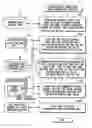 Fig. 01 - Job executing unit power control system